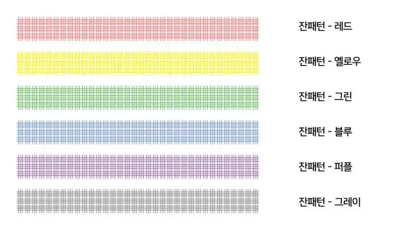 프롬예 체크마테 잔패턴